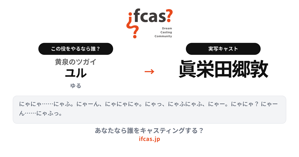 シェア画像プレビュー