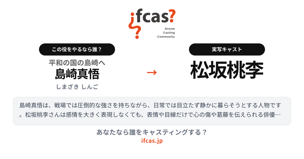 シェア画像プレビュー