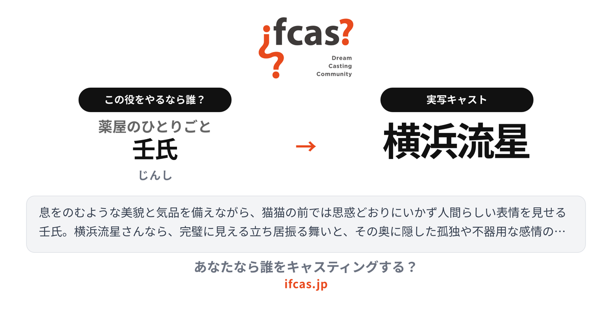 シェア画像プレビュー