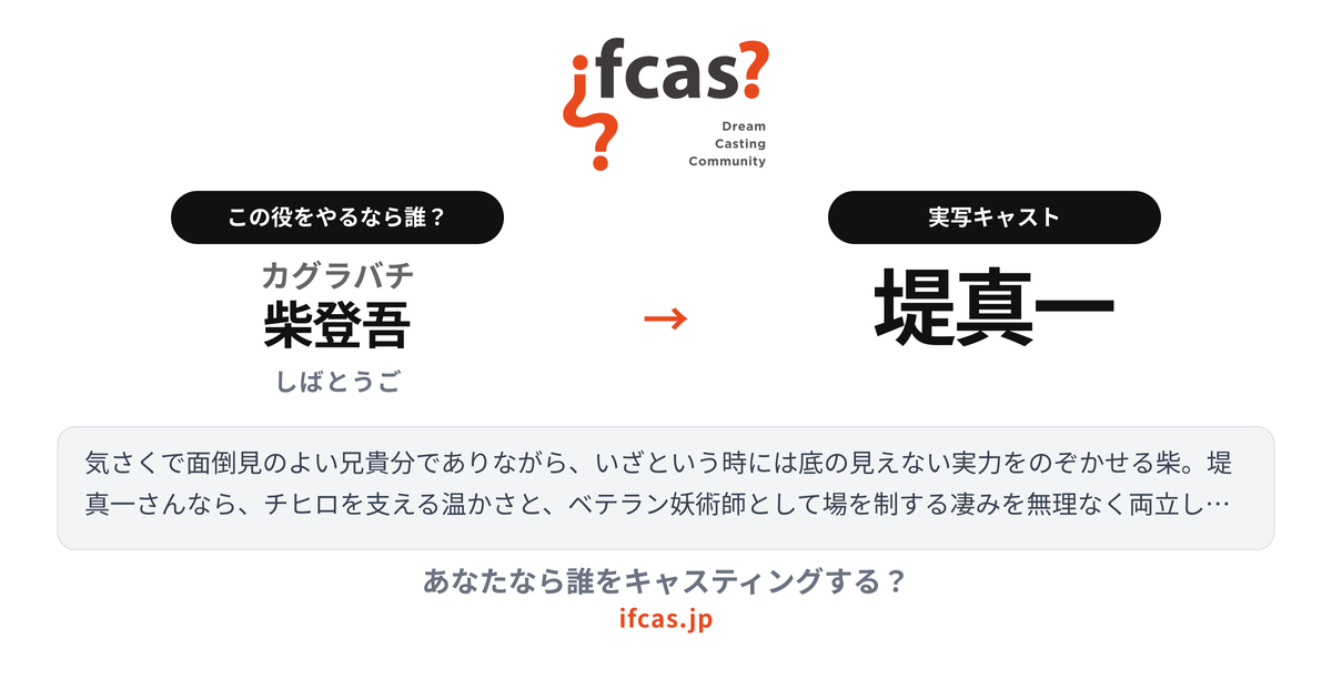 シェア画像プレビュー