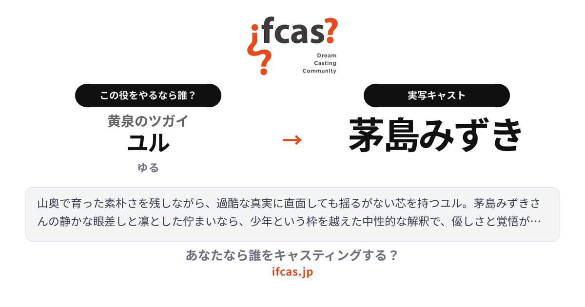 シェア画像プレビュー