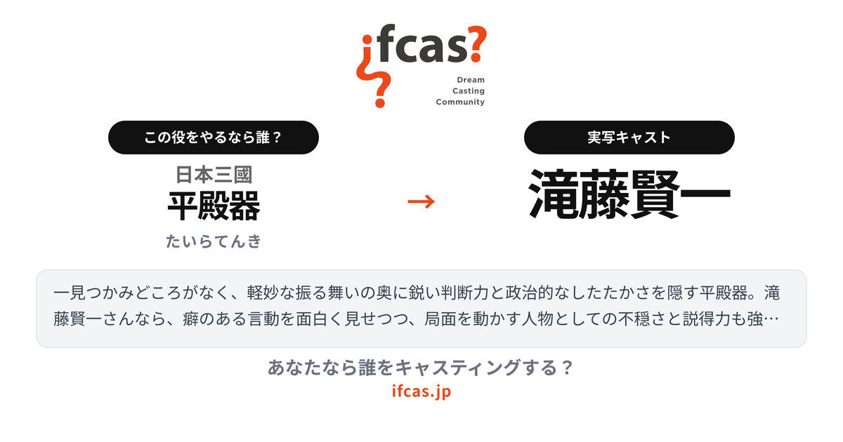 シェア画像プレビュー