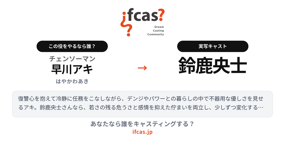 シェア画像プレビュー