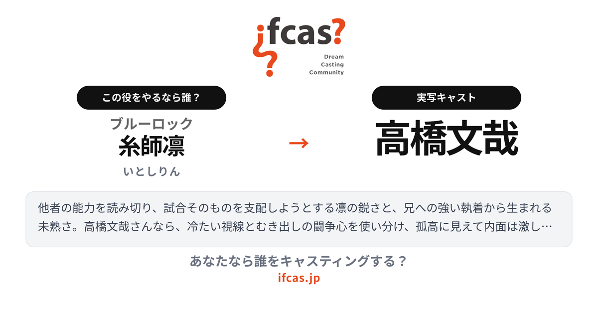 シェア画像プレビュー