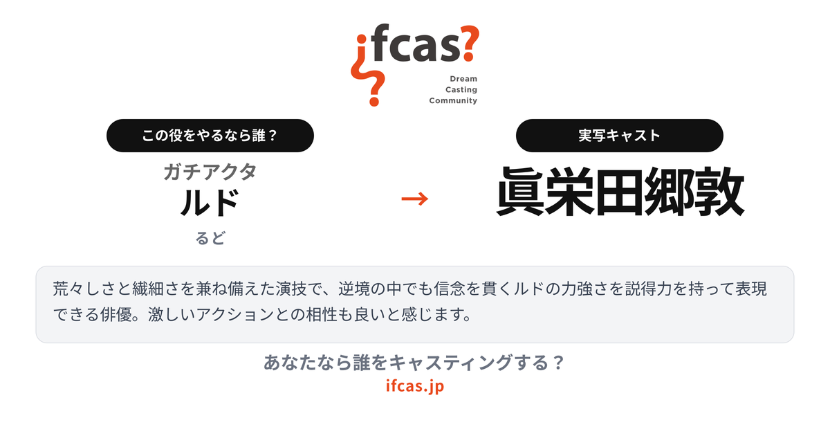シェア画像プレビュー