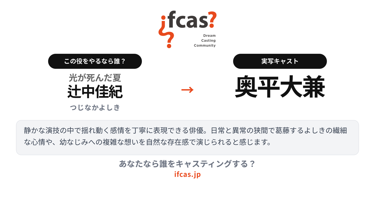 シェア画像プレビュー