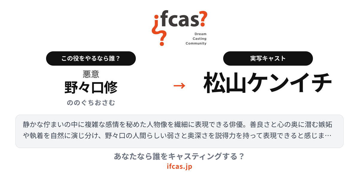 シェア画像プレビュー