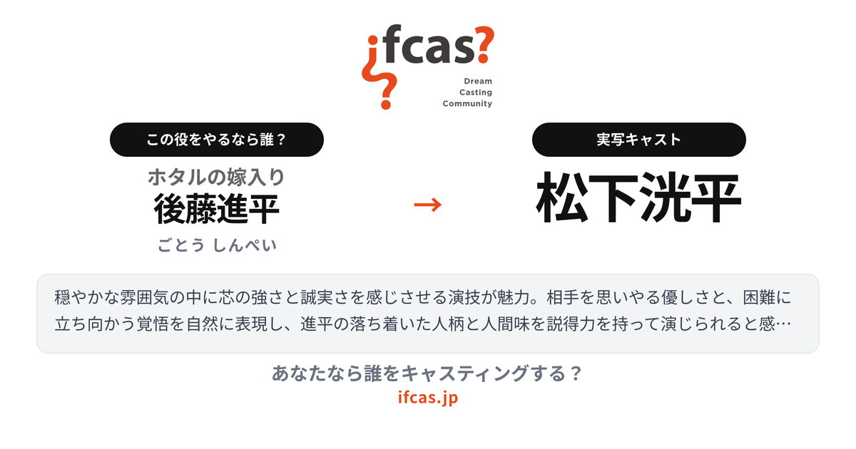 シェア画像プレビュー
