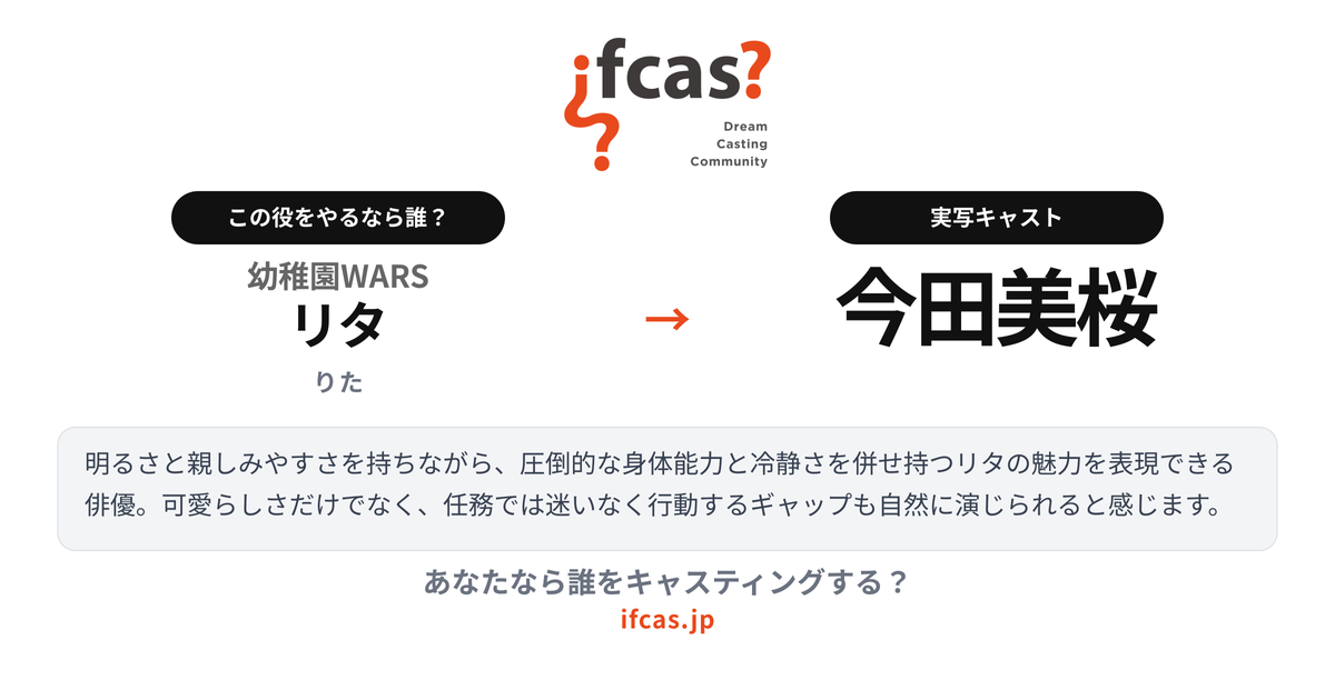 シェア画像プレビュー