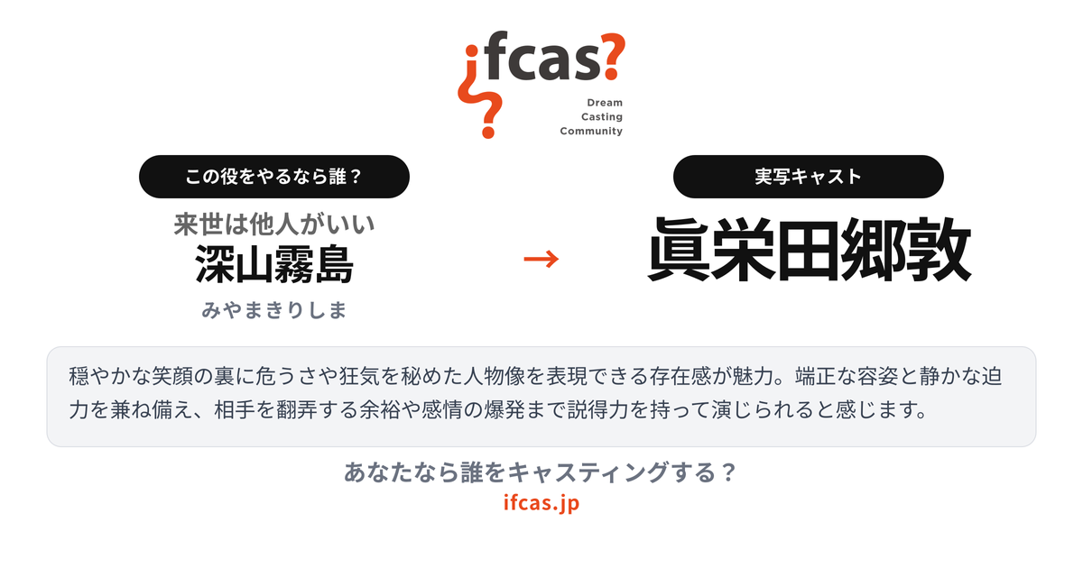 シェア画像プレビュー