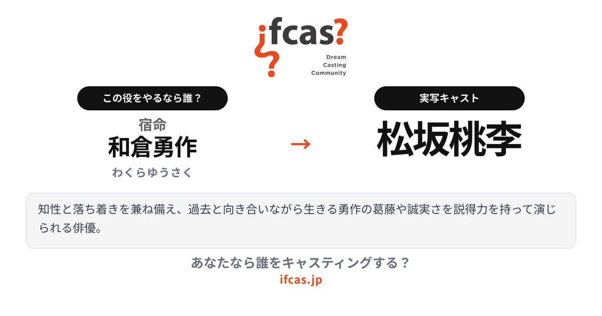 シェア画像プレビュー