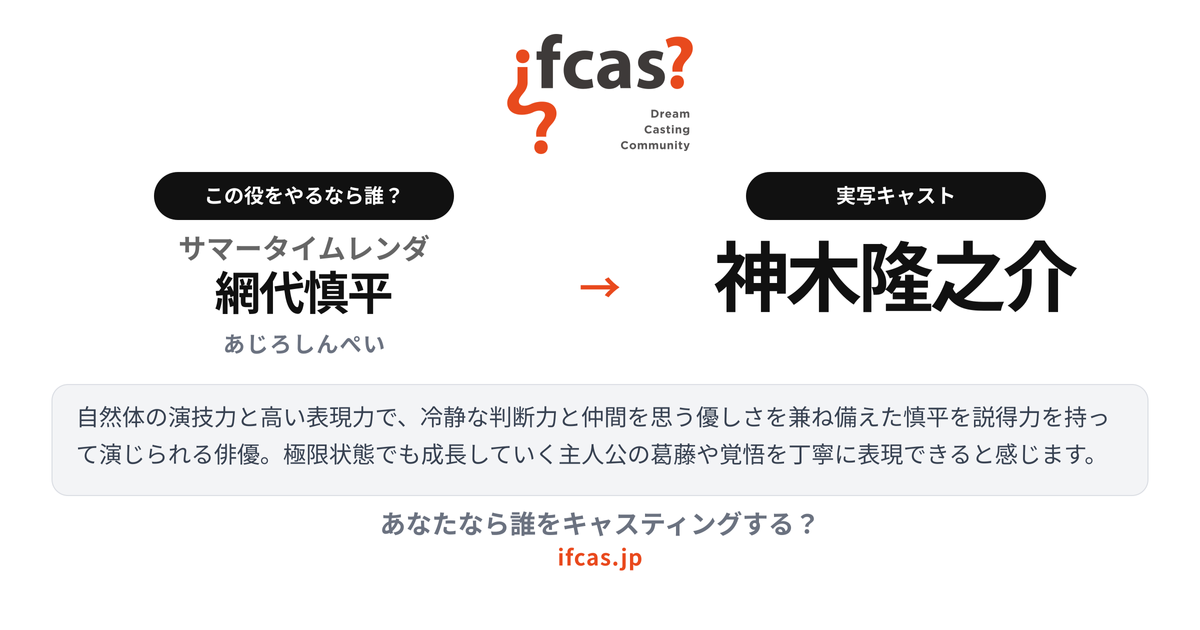 シェア画像プレビュー