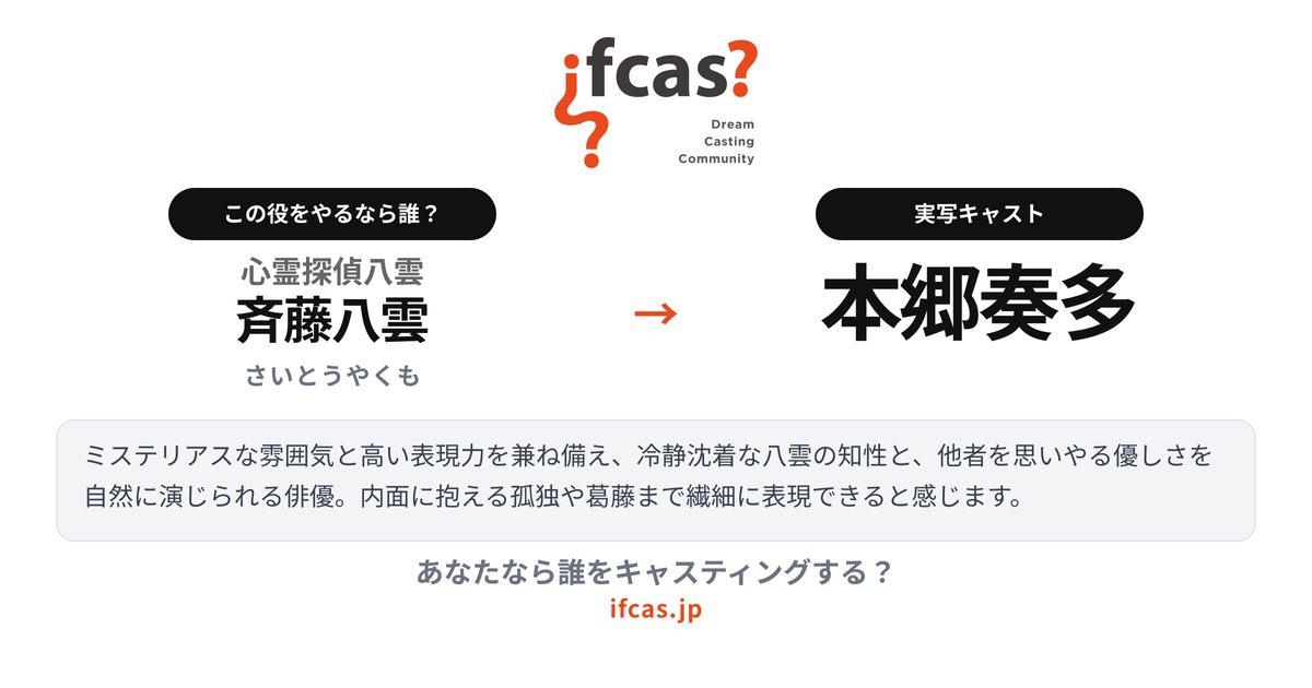シェア画像プレビュー