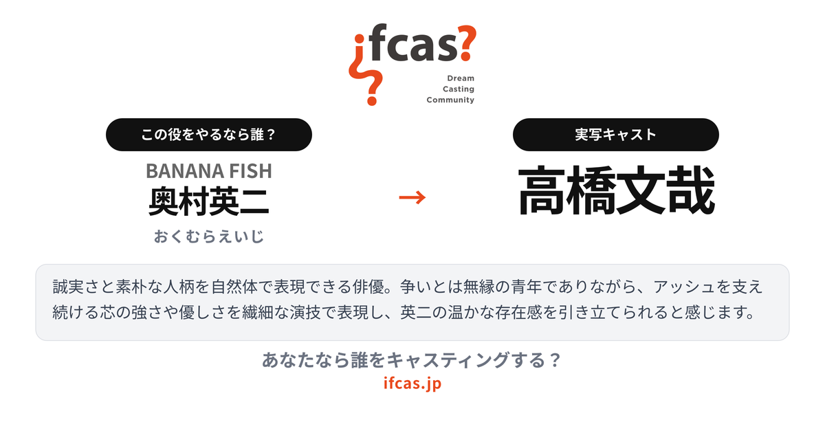 シェア画像プレビュー