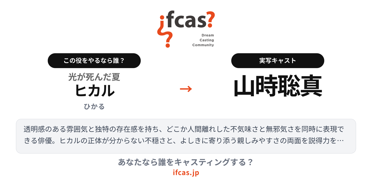 シェア画像プレビュー
