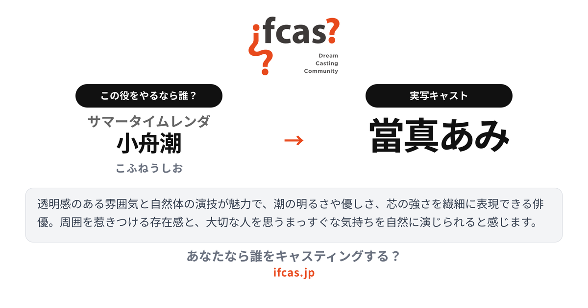 シェア画像プレビュー