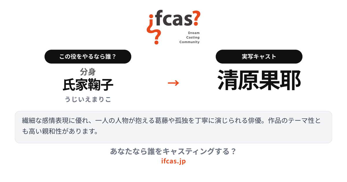 シェア画像プレビュー