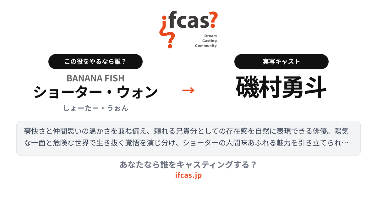シェア画像プレビュー