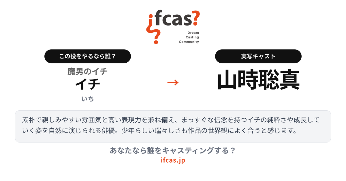 シェア画像プレビュー