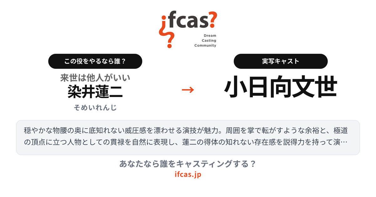 シェア画像プレビュー
