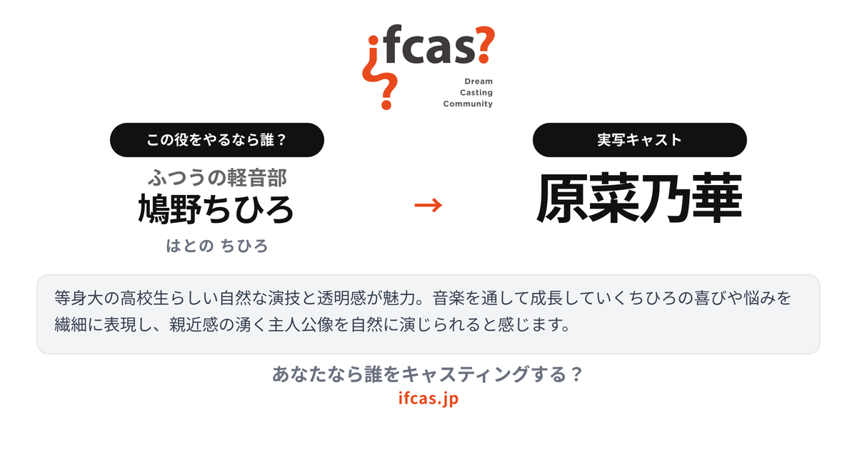 シェア画像プレビュー