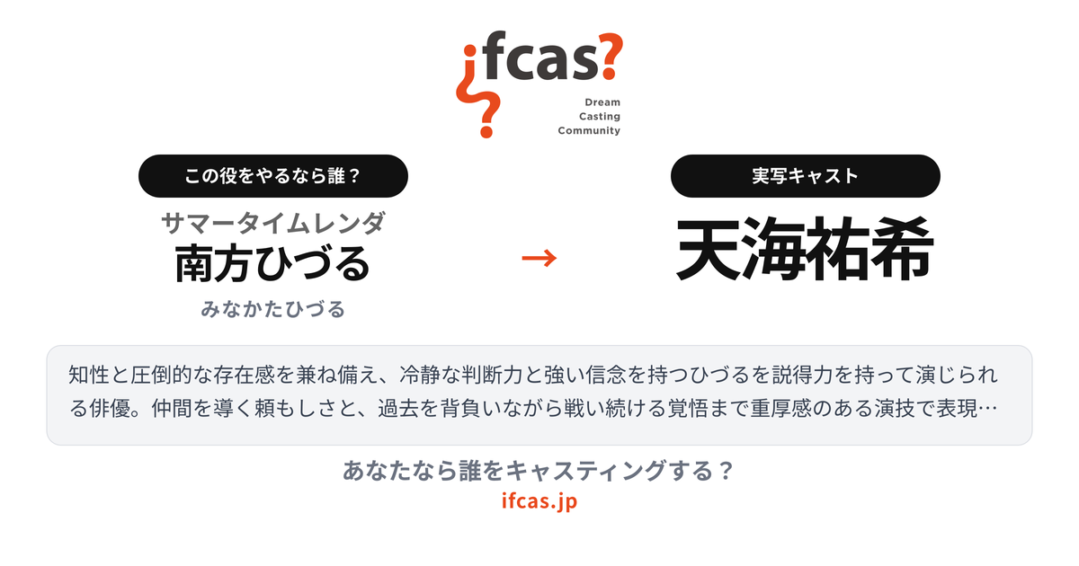 シェア画像プレビュー
