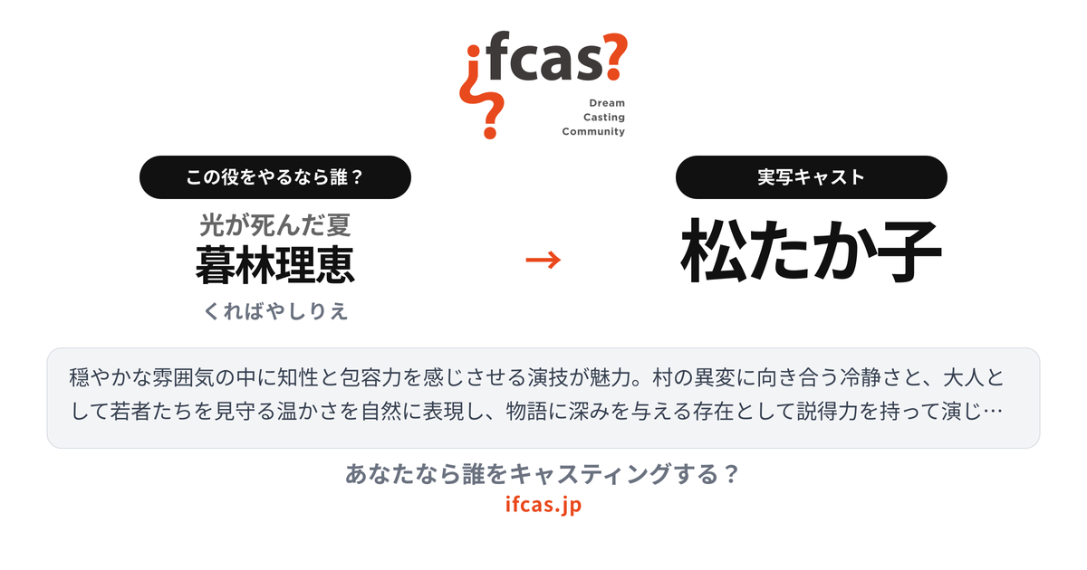 シェア画像プレビュー