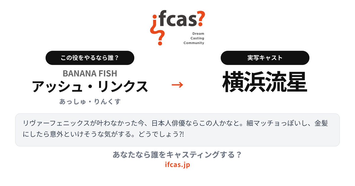 シェア画像プレビュー