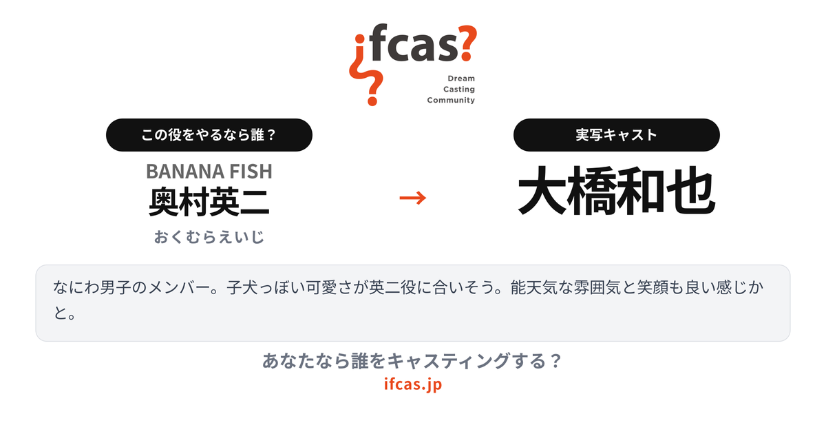 シェア画像プレビュー