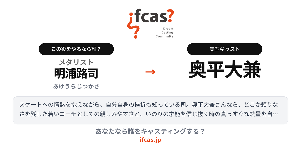 シェア画像プレビュー