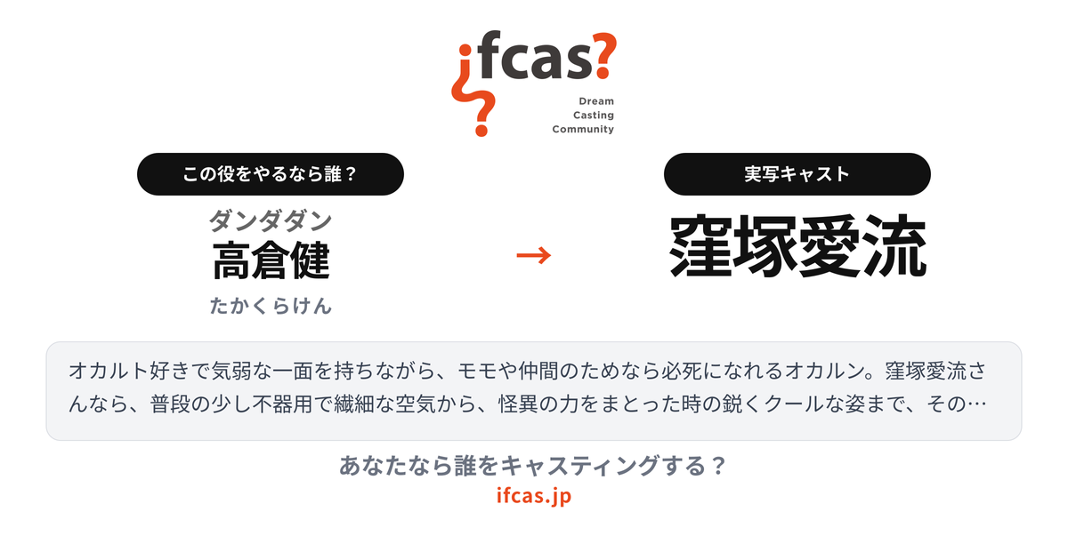 シェア画像プレビュー