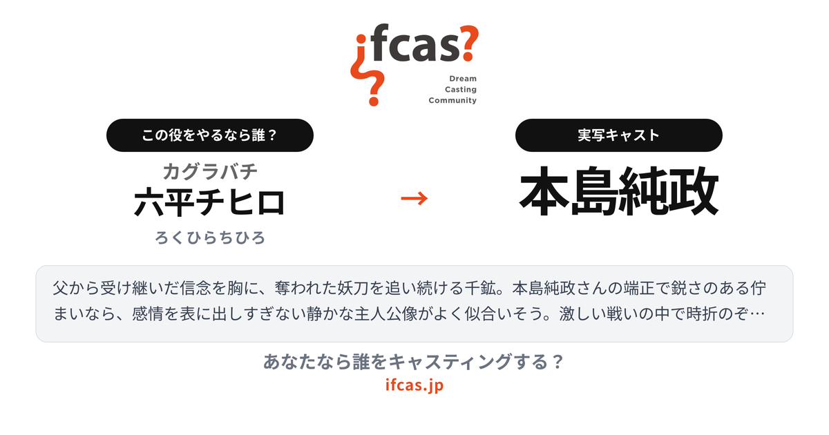 シェア画像プレビュー