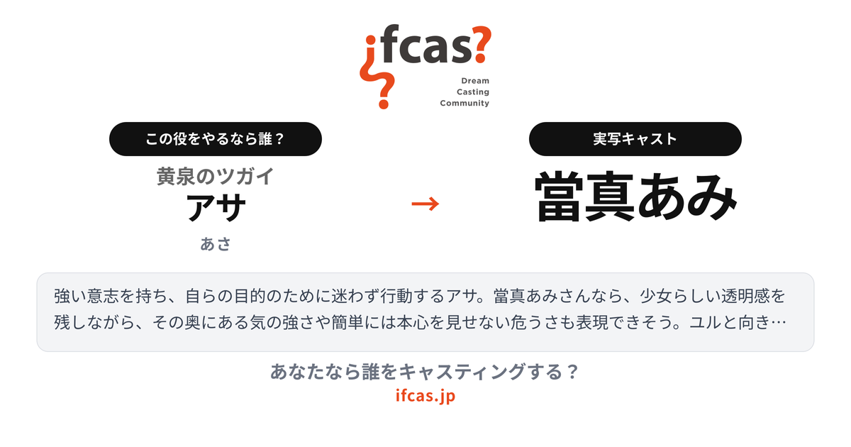 シェア画像プレビュー