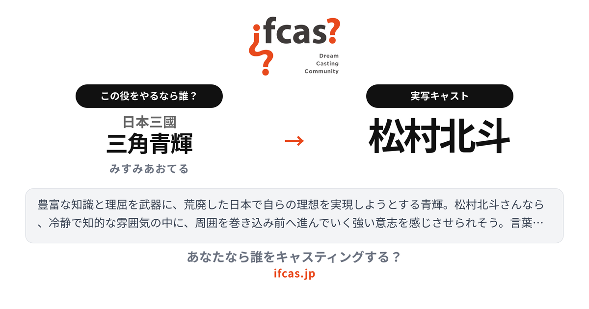 シェア画像プレビュー