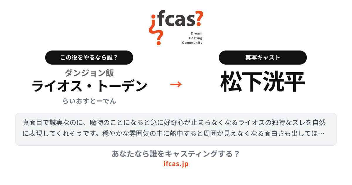 シェア画像プレビュー