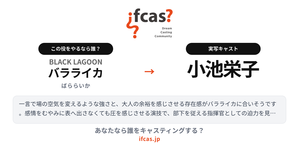シェア画像プレビュー