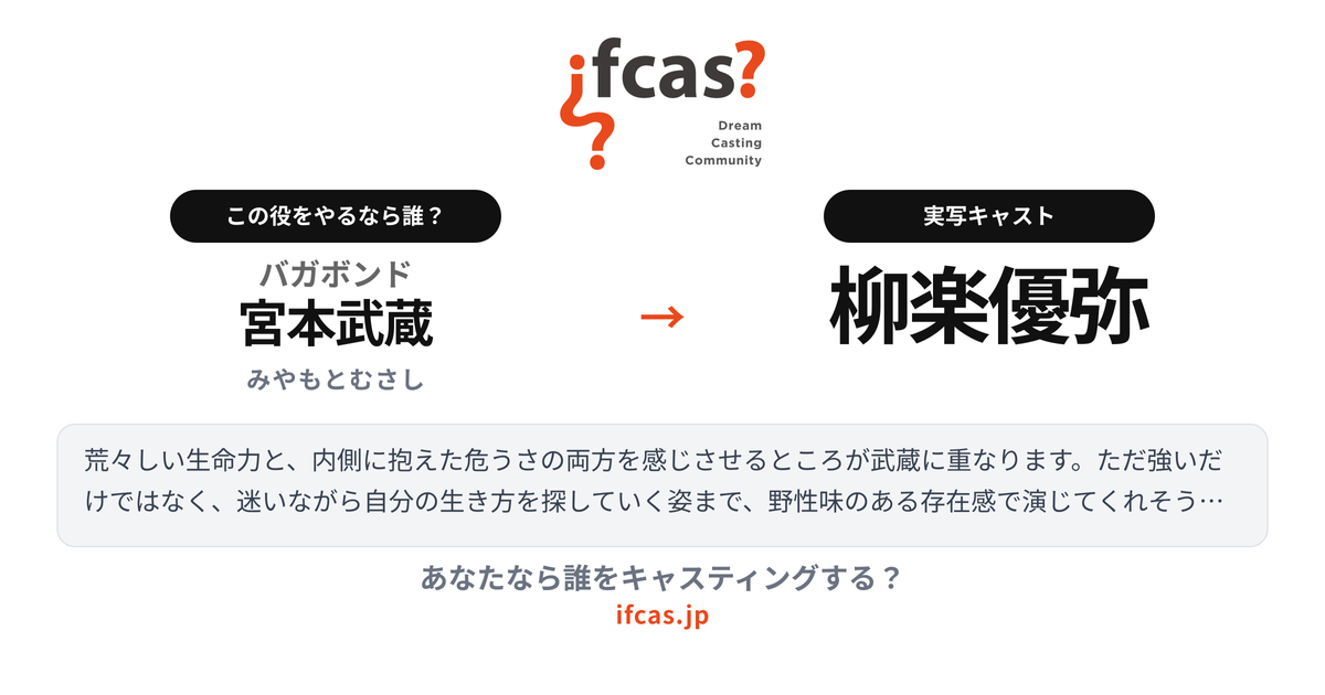シェア画像プレビュー