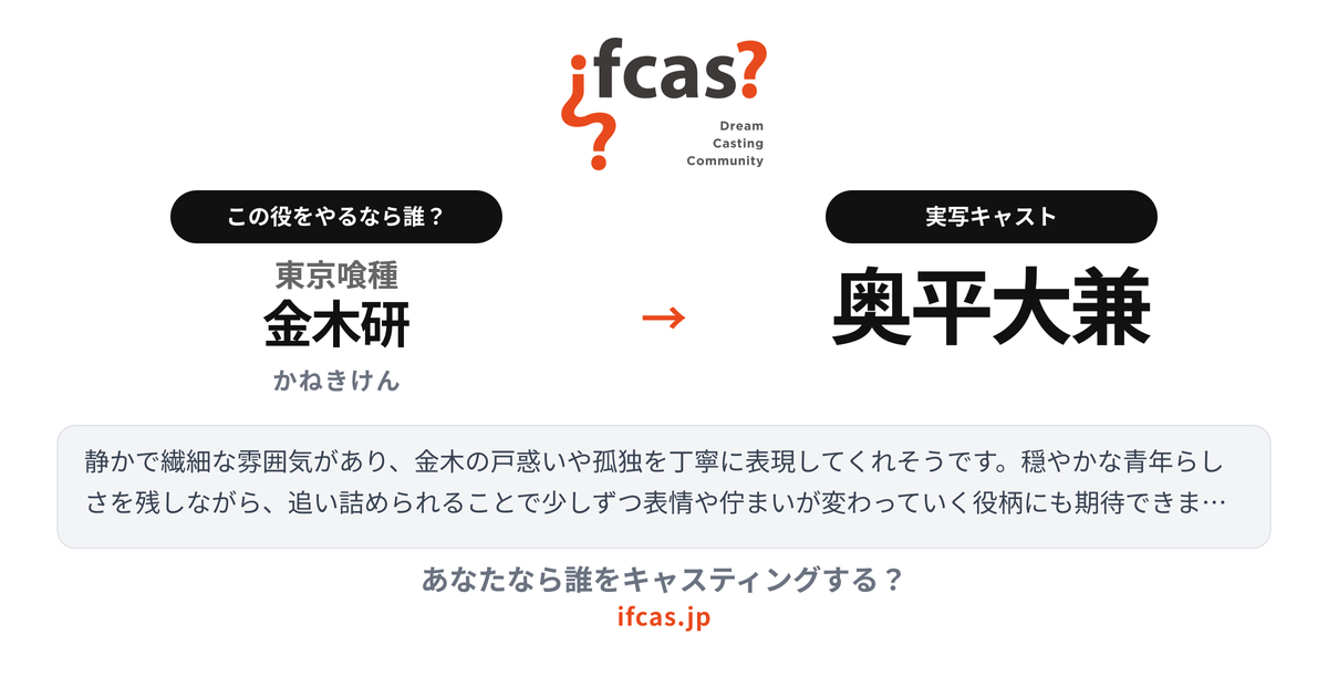 シェア画像プレビュー