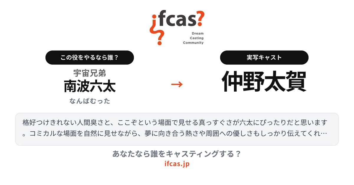 シェア画像プレビュー