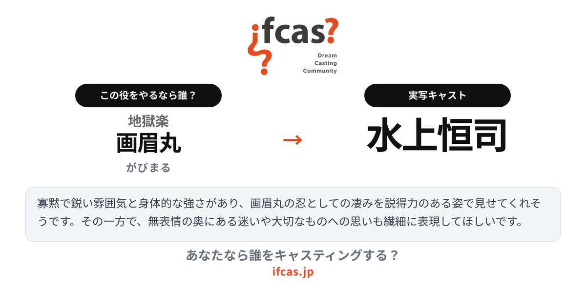 シェア画像プレビュー