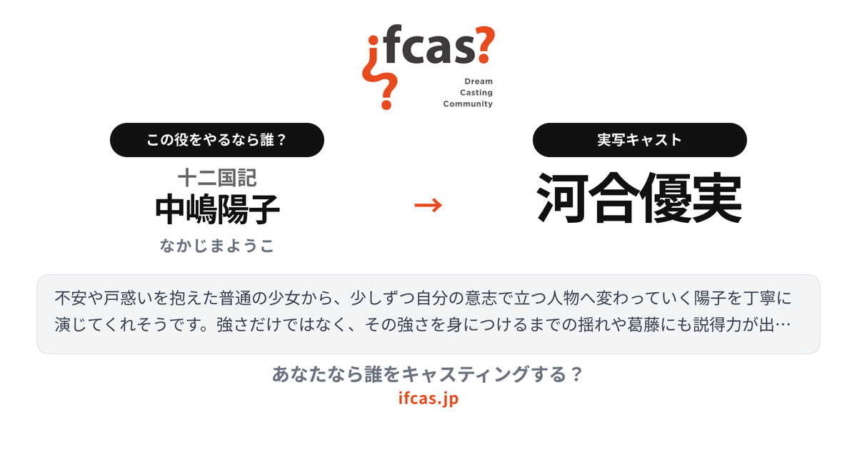 シェア画像プレビュー