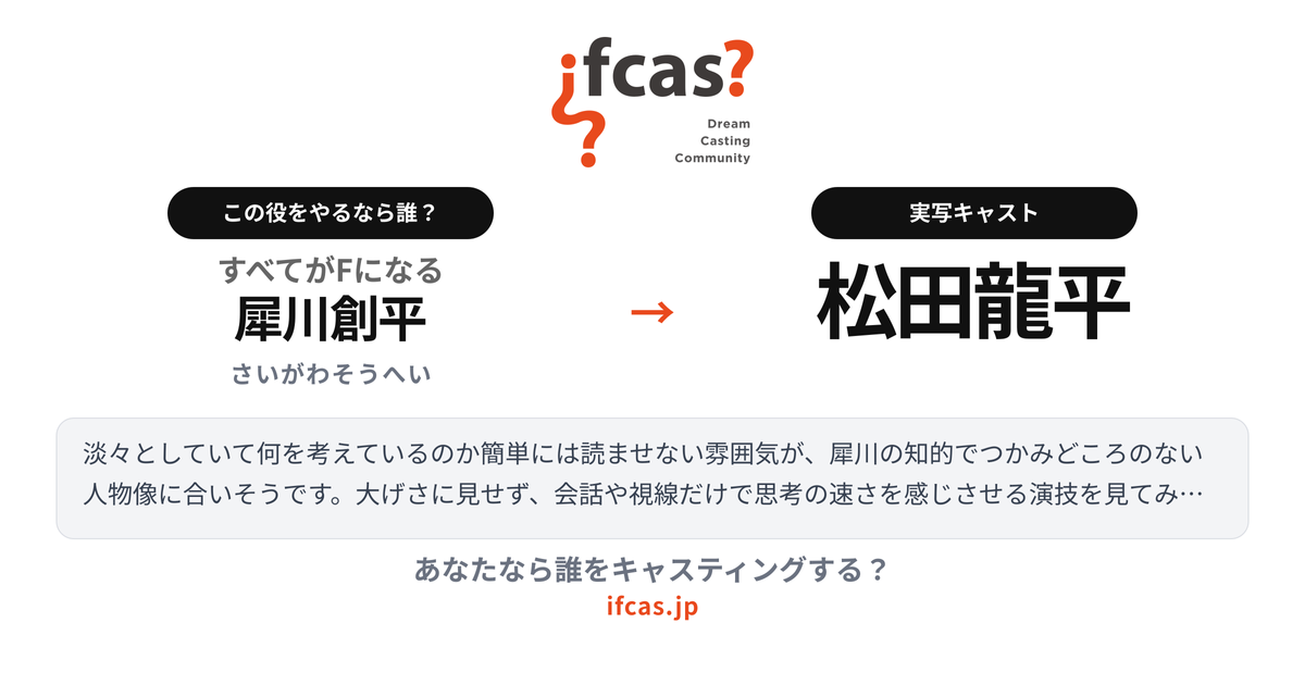 シェア画像プレビュー