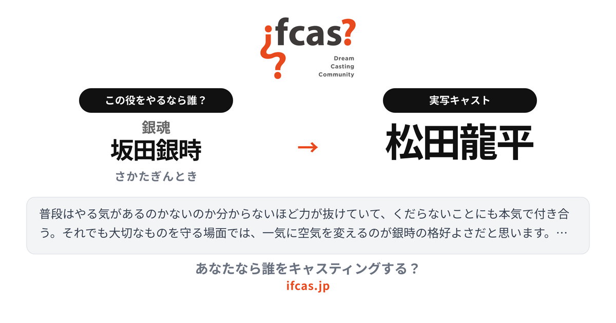 シェア画像プレビュー