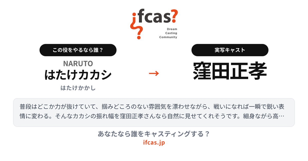 シェア画像プレビュー