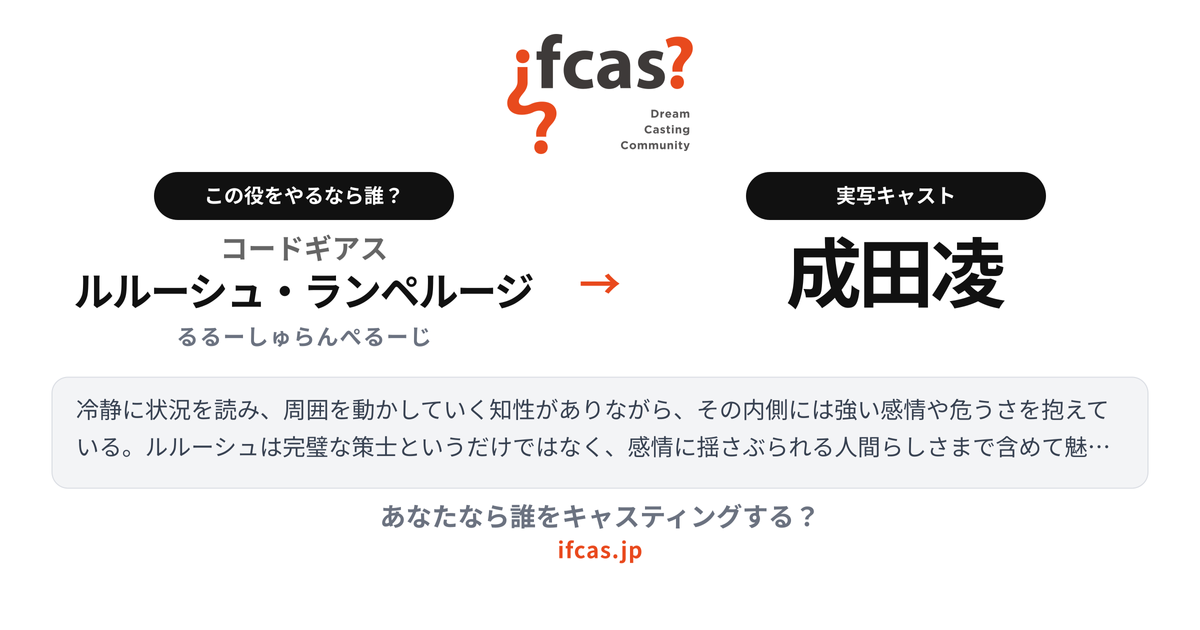 シェア画像プレビュー