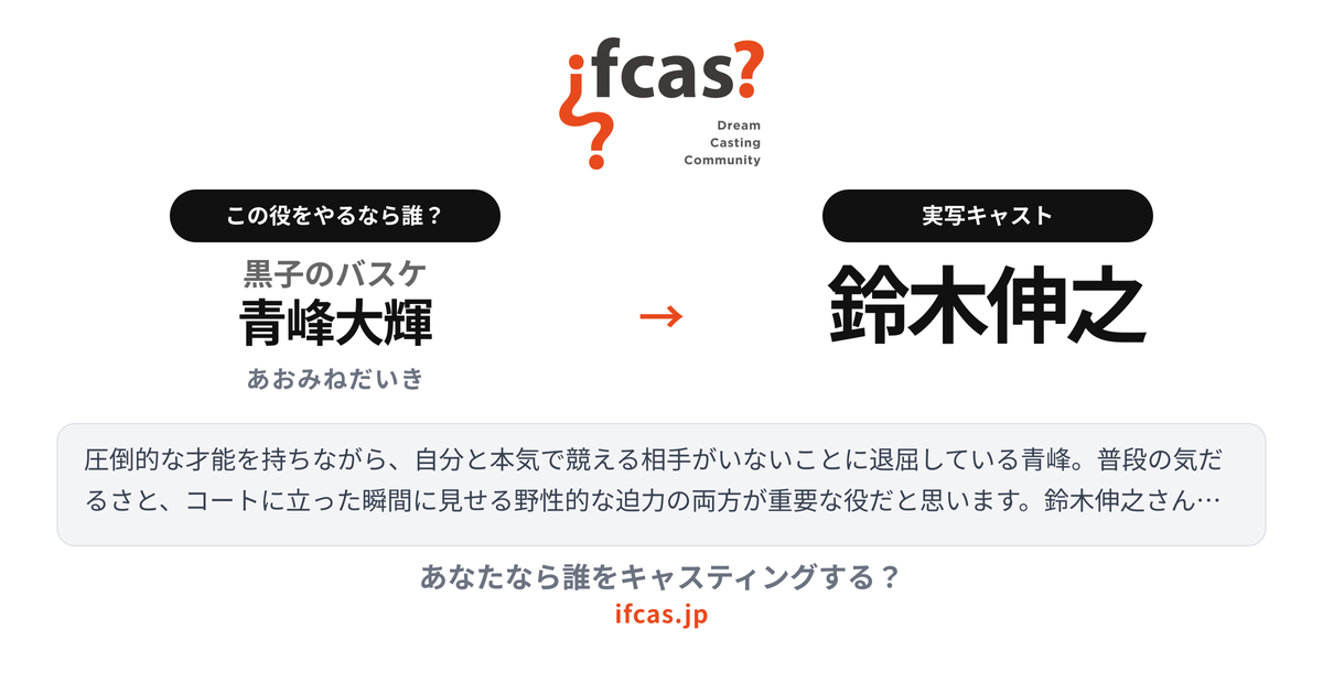 シェア画像プレビュー