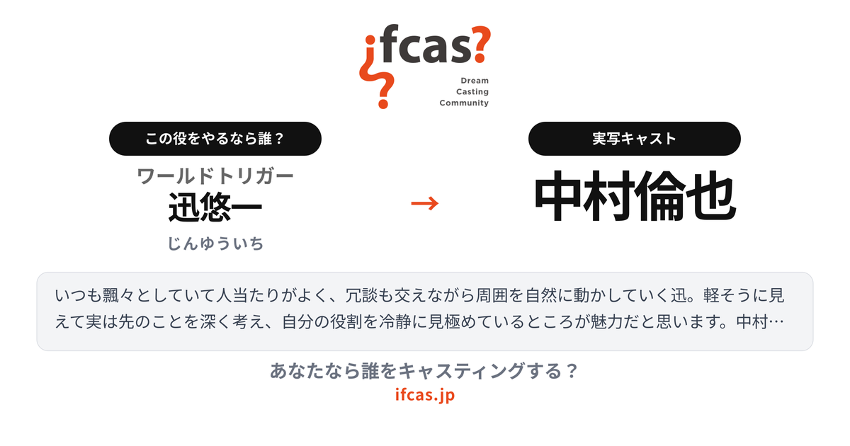 シェア画像プレビュー
