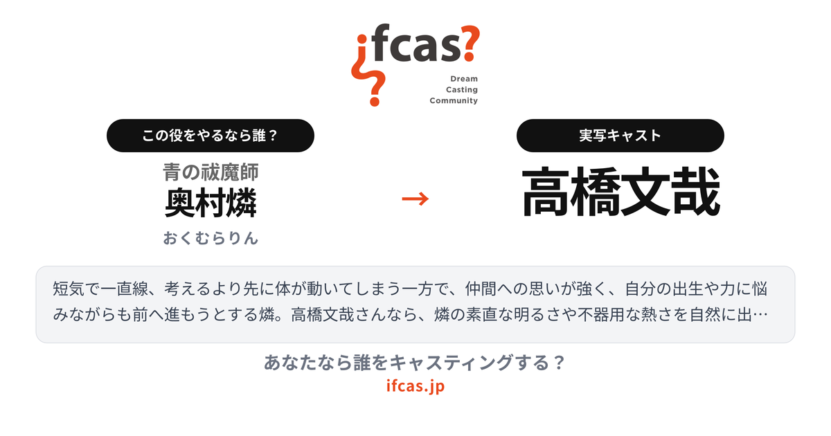 シェア画像プレビュー