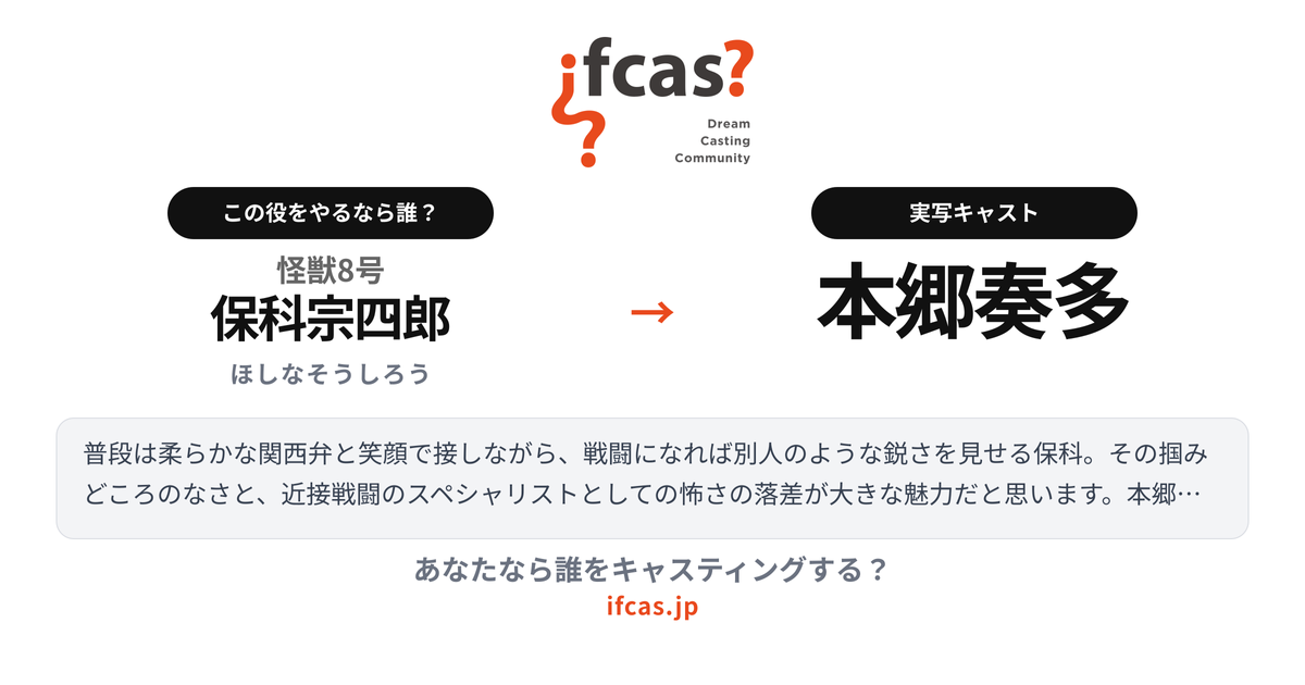 シェア画像プレビュー