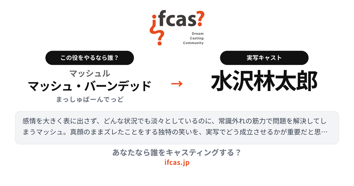 シェア画像プレビュー